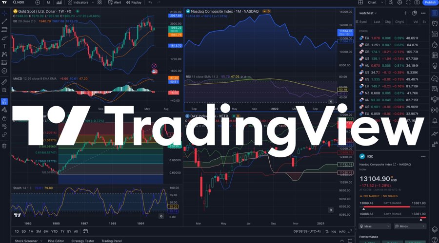 TradingView Premium 1 Month Account